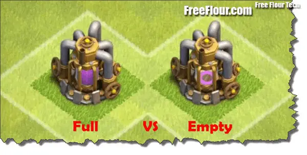 clash of clans farming strategy collector full vs empty