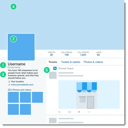 create twitter account for business